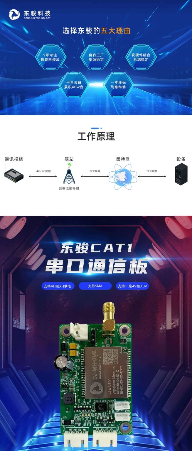 4G Cat1 串口通信模块